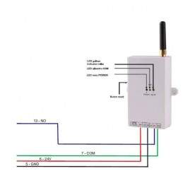 Conectare modul GSM bariera / automatizare